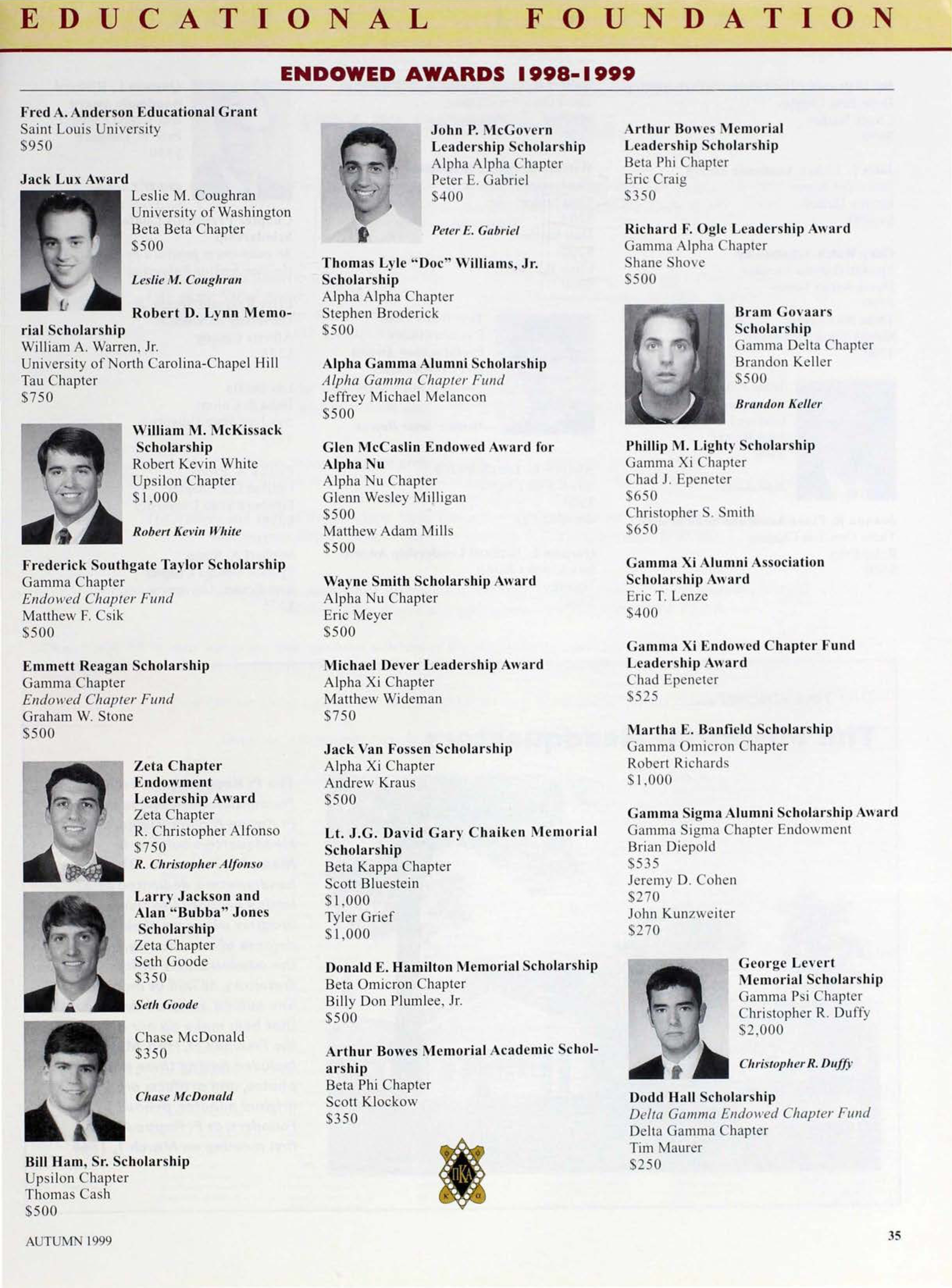 Endowed Awards 1998-1999